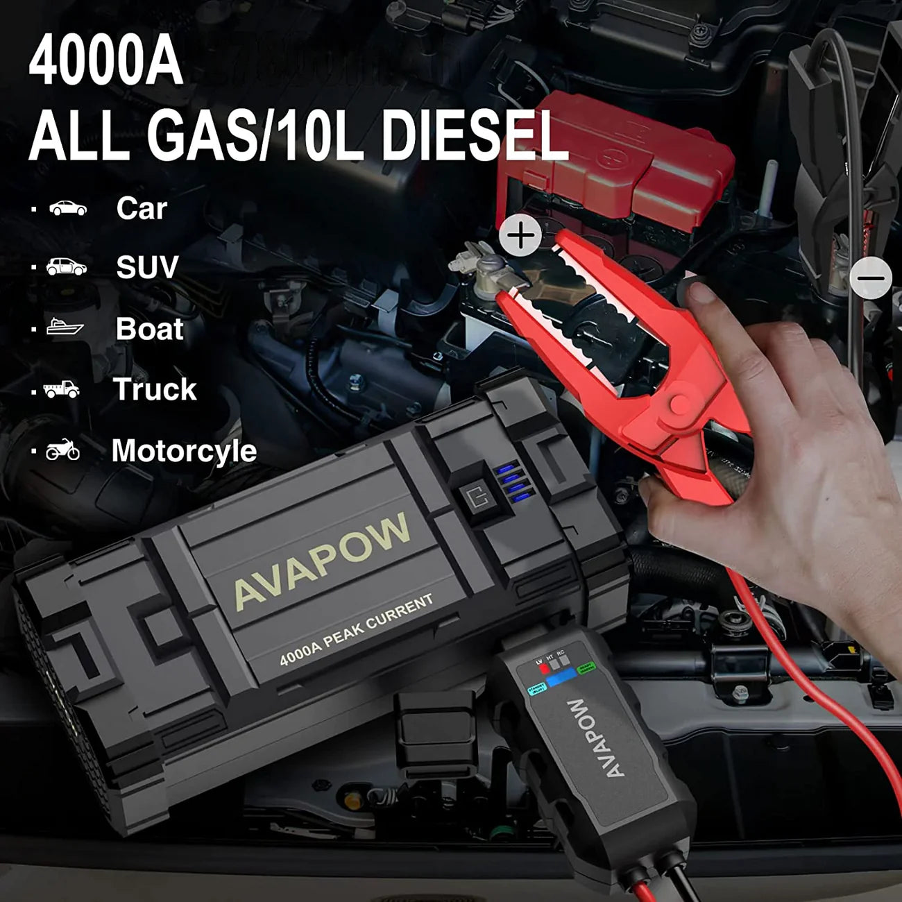 AVAPOW A58 Car Battery Jump Starter 4000A Peak Battery Capacity