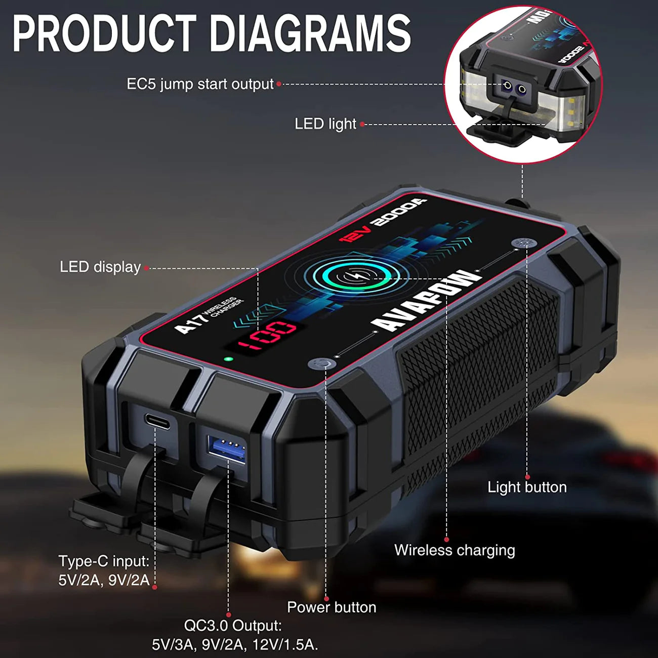 AVAPOW A17 Car Battery Jump Starter 2000A Peak Battery Capacity