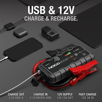 NOCO GB70 Boost HD 2000A UltraSafe Car Battery Jump Starter