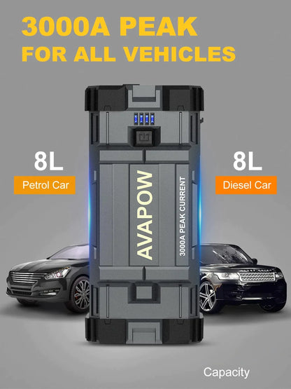 AVAPOW A28 Car Battery Jump Starter 3000A Peak Battery Capacity